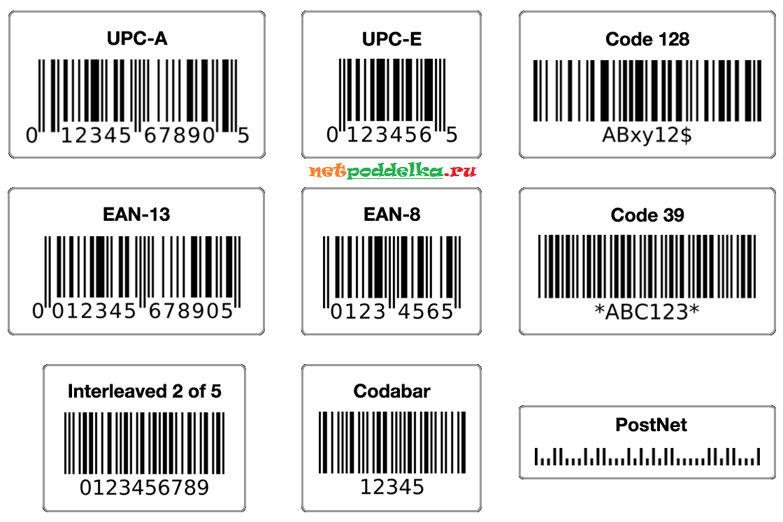 Штрих-код EAN-13 для "кода товара". Формат штрих кода ean13. UPC-A штрих код в EAN-13. Штрих код ean13 пример.